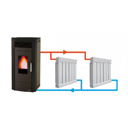 Estufa de pellets Hydro Baracuda Commo · 15 kW