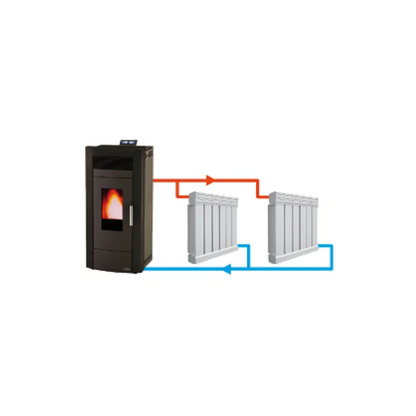 Estufa de pellets hidro Baracuda Commo Plus + Kit de conexión de salida trasera · 21 kW